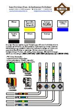 Kennzeichnung Laborgase