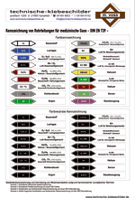 Kennzeichnung Medizinrohrkennzeichen (farbig/neutral)